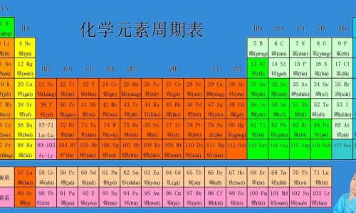 身上长会痒红点用药网—知名的身上痒红点用什么药网站,分享身上痒红点用什么药知识